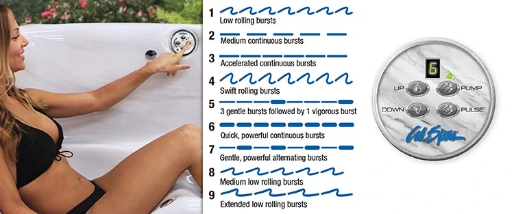 ATS Control for hot tubs in Lodi